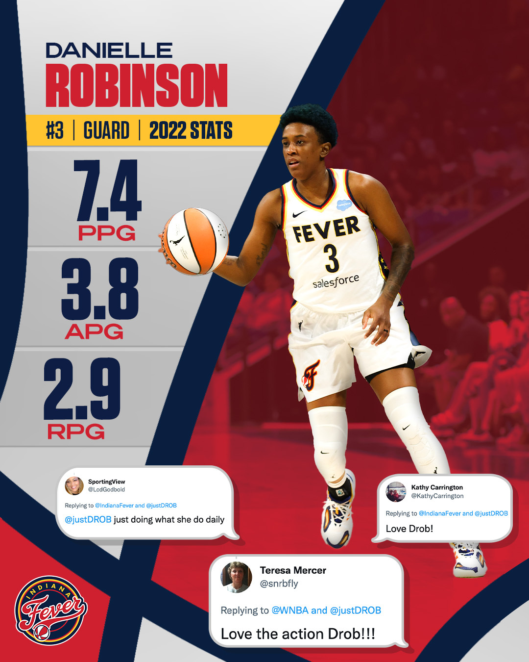2022 Player Review: Danielle Robinson